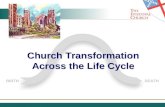 Church Transformation and Leadership