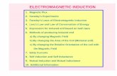4m electromagnetic induction__alternating_currents