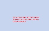 Quadratic function and its graph using geogebra