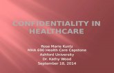 Patient Confidentiality wk1_dq2_mha690