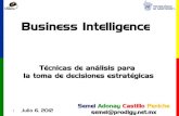 Conferencia Business Intelligence - Tecnológico de Monterrey