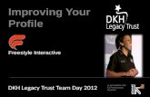 DKHLT 2012 Team Day - Raising Your Profile - Part 1