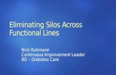Eliminating silos across functional lines