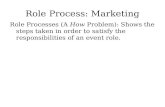 Marketing Role Process