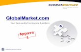Introduction Of Global Market For Apparel Industry
