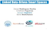 Linked Data-Driven Smart Spaces