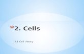 2.1 cell theory