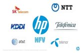 HP & NFV POC at SDN World Congree