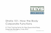 Strata 101 Part 3 How the Body Corporate Functions