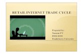 Retail internet trade cycle