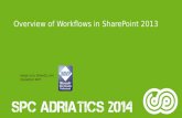 Overview of Workflows in SharePoint 2013 - Serge Luca