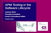 Ug  apm - apm in the software lifecycle