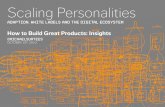 Scaling Personalities (Adaption, White Labels And the Digital Ecosystem)