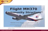 Flight mh370 community structure