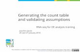 RNA-seq for DE analysis: extracting counts and QC - part 4