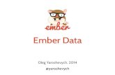 Ember Data Framework