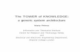 The Tower of Knowledge A Generic System Architecture