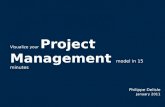 15min Project Management Modeling