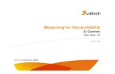 Agile Measurement and metrics  for  Accountability