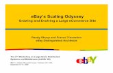 eBay's Scaling Odyssey