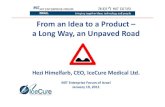 Hezi Himelfarb - From an Idea to a Product