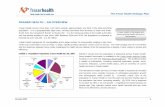 Overview Fraser Health
