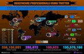 Healthcare professionals on Twitter
