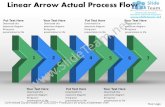 Ppt linear arrow actual process flow charts business power point templates