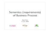 Semantics (requirements) of Business Process