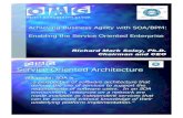 Service Oriented Architecture Service Oriented Architecture
