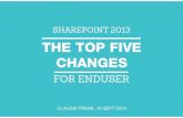 SharePoint 2013 - The Top Five Changes for Enduser