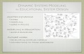 Dynamic Complex Systems
