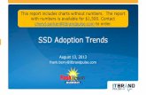 2013 SSD Adoption Trends