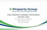 Asia Sentiment Findings - Malaysia