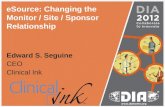 2012 DIA eSource monitor-site-sponsor relationship