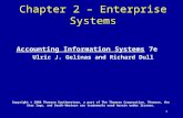 Chapter 2 – Enterprise Systems Accounting Information Systems 7e