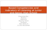 Based Competencies and Indicators of Listening at Junior.ppt