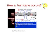 How a  hurricane occurs