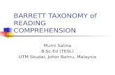 Chapter 2 Barrett Taxonomy