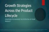 Growth Strategies Across the Product Lifecycle