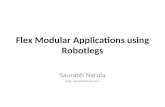 Flex modular applications using robotlegs