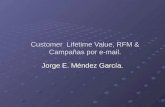 Jorge Mendez Customer  Lifetime Value, Rfm & CampañAs Por Email