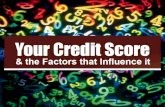 What affects my credit