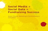 Social Media + Social Data = Fundraising Success