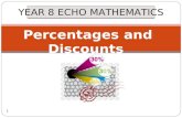 Percentages and discounts tutorial