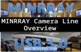 Minrray Camera Line Overview