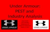 Assignment%20#1 Under Armour Pest Industry Analysis