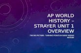 Ap world history – strayer unit 1 overview