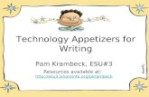 Technology Integration Ideas for  Writing