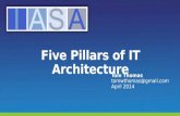 Iasa5 pillars